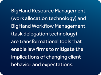 Blurb from BigHand Report