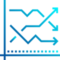 31% measure matter efficiency/profitability