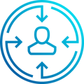 55% use Workflow Managers to manage the allocation of work from lawyers to support staff, and 12% plan to add this role over the next 24 months